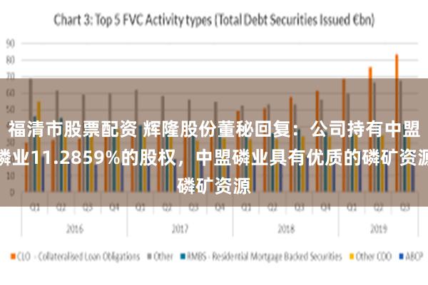 福清市股票配资 辉隆股份董秘回复：公司持有中盟磷业11.2859%的股权，中盟磷业具有优质的磷矿资源