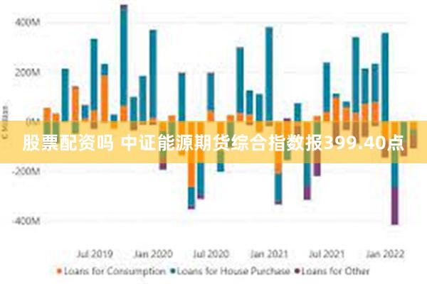 股票配资吗 中证能源期货综合指数报399.40点