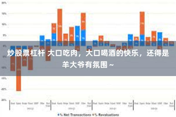 炒股票杠杆 大口吃肉，大口喝酒的快乐，还得是羊大爷有氛围～