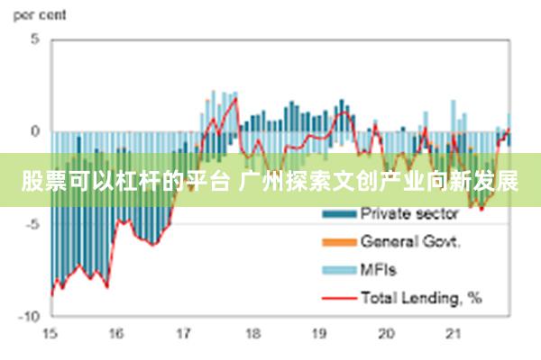 股票可以杠杆的平台 广州探索文创产业向新发展