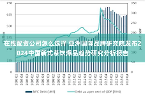 在线配资公司怎么选择 亚洲国际品牌研究院发布2024中国新式茶饮爆品趋势研究分析报告