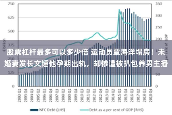 股票杠杆最多可以多少倍 运动员覃海洋塌房！未婚妻发长文锤他孕期出轨，却惨遭被扒包养男主播