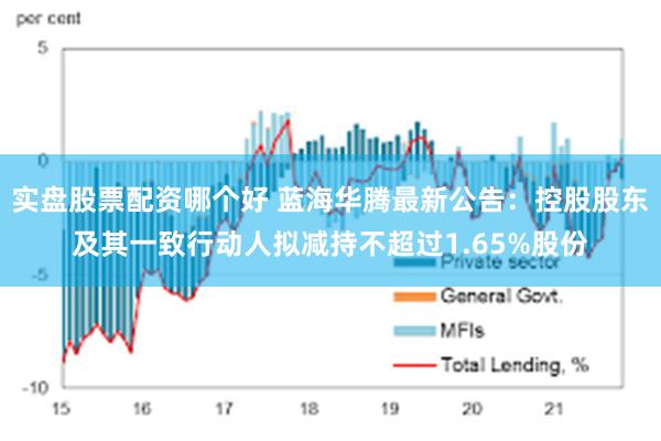 实盘股票配资哪个好 蓝海华腾最新公告：控股股东及其一致行动人拟减持不超过1.65%股份