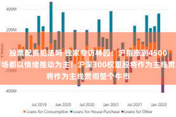 股票配资犯法吗 独家专访林园：沪指涨到4500点之前，市场都以情绪推动为主！沪深300权重股将作为主线贯彻整个牛市