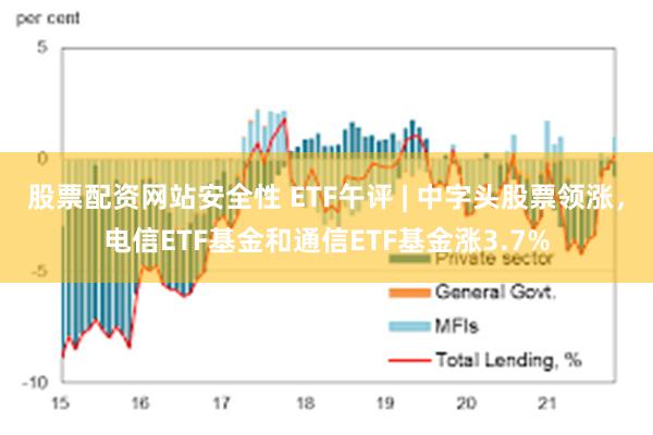 股票配资网站安全性 ETF午评 | 中字头股票领涨，电信ETF基金和通信ETF基金涨3.7%