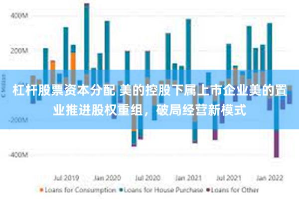 杠杆股票资本分配 美的控股下属上市企业美的置业推进股权重组，破局经营新模式