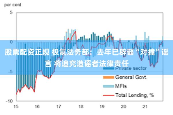 股票配资正规 极氪法务部：去年已辟谣“对撞”谣言 将追究造谣者法律责任